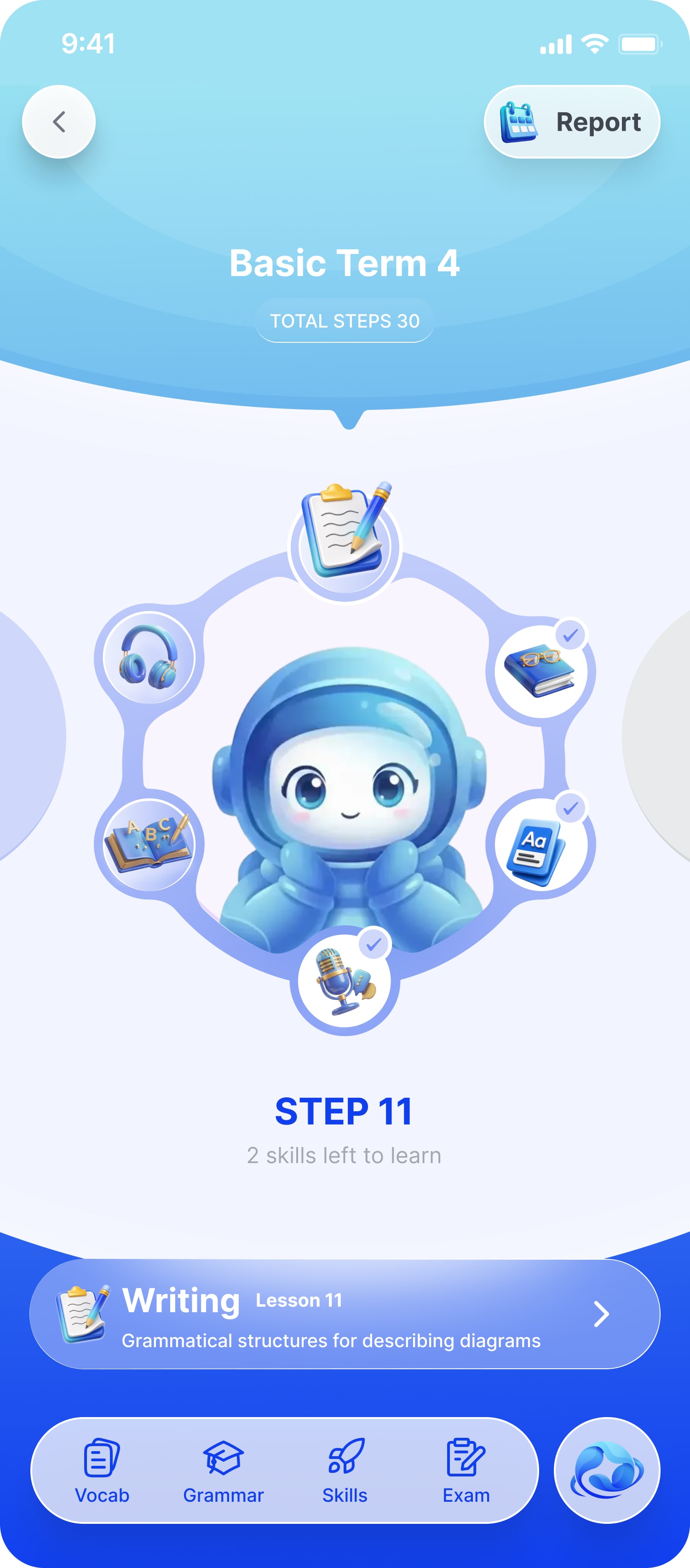 Pendorai current step showing six skill nodes arranged around the tutor