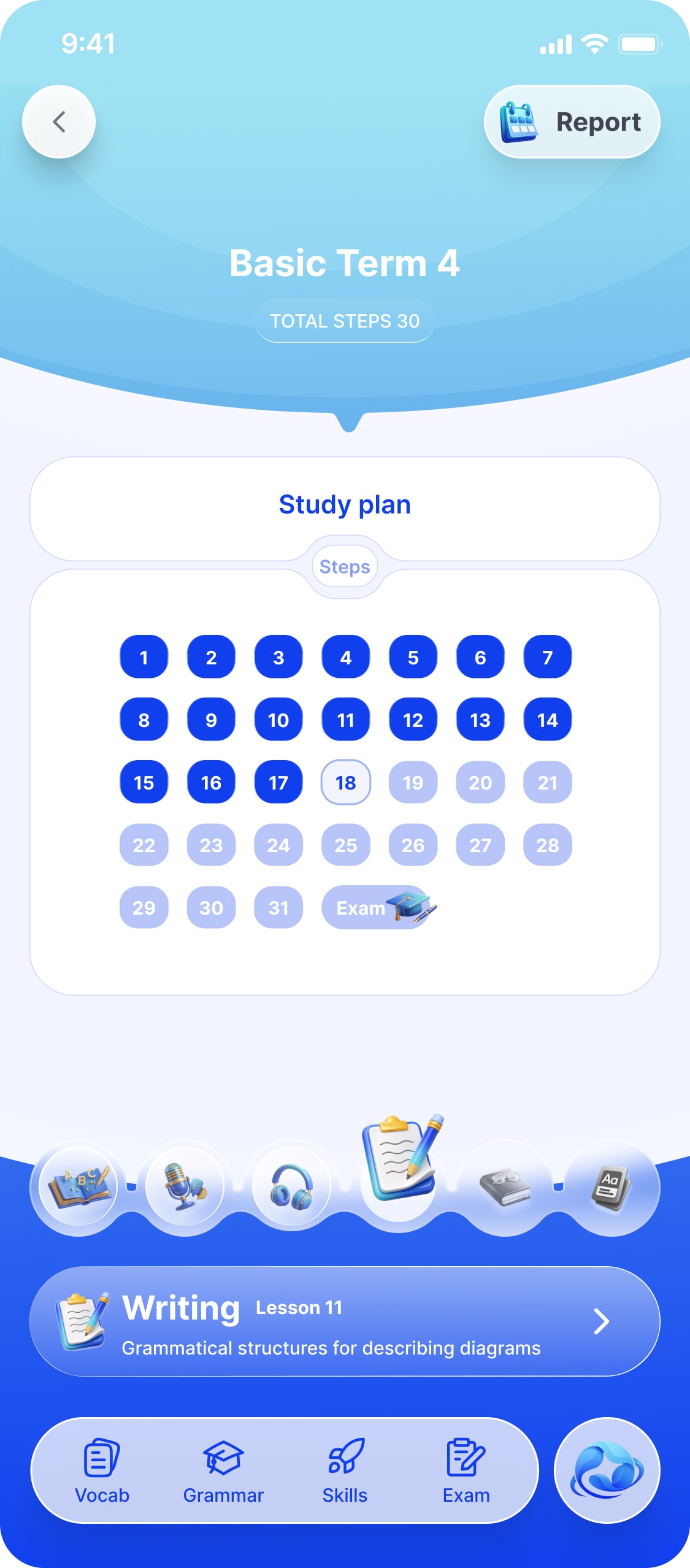 Pendorai study plan showing the full grid of steps for Basic Term 4 and the current lesson