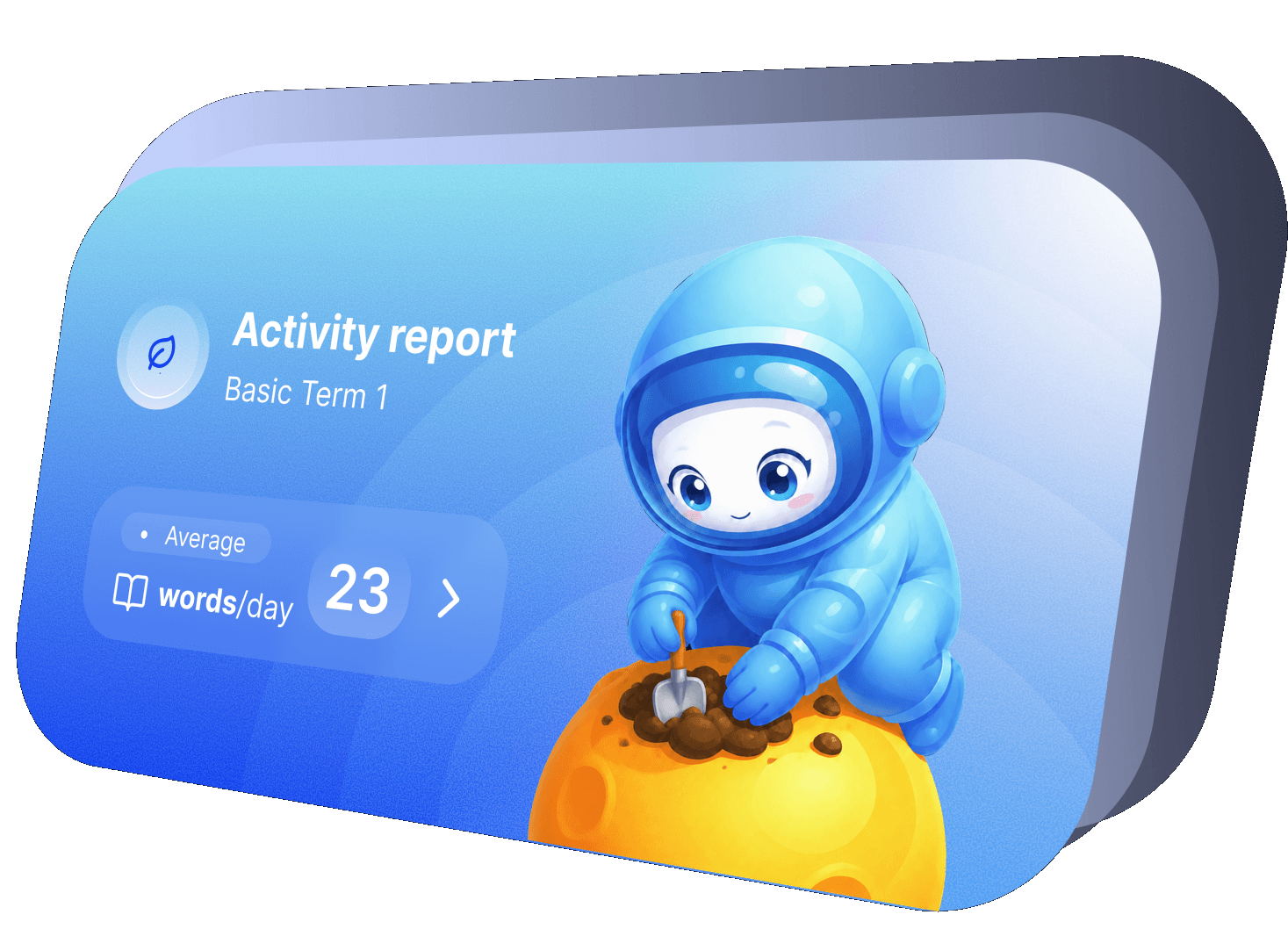 Weekly progress dashboard with charts